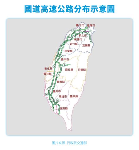 高速公路有幾條